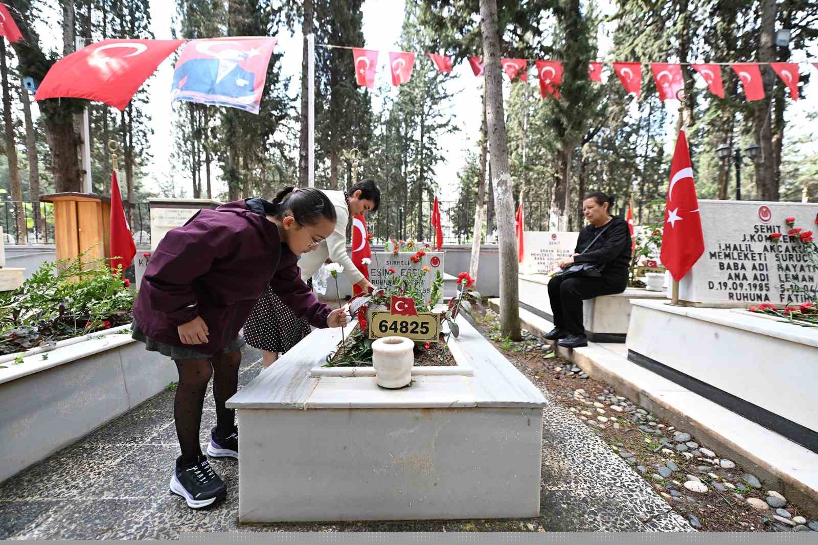 Mersin’de bayramda mezarlıklarda vatandaşlar yalnız bırakılmıyor
Mersin’de bayramda mezarlıklarda vatandaşlar yalnız bırakılmıyor