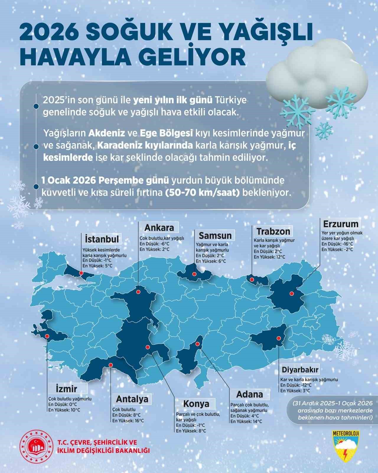 Meteoroloji Genel Müdürlüğü yeni yıl için hava tahminlerini açıkladı
Meteoroloji Genel Müdürlüğü yeni yıl için hava tahminlerini açıkladı