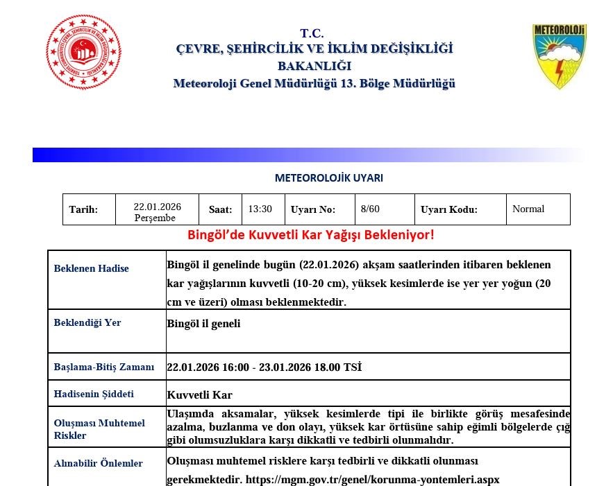 Meteorolojiden Bingöl için kuvvetli kar yağışı uyarısı
