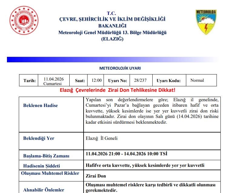 Meteorolojiden Elazığ için zirai don uyarısı
