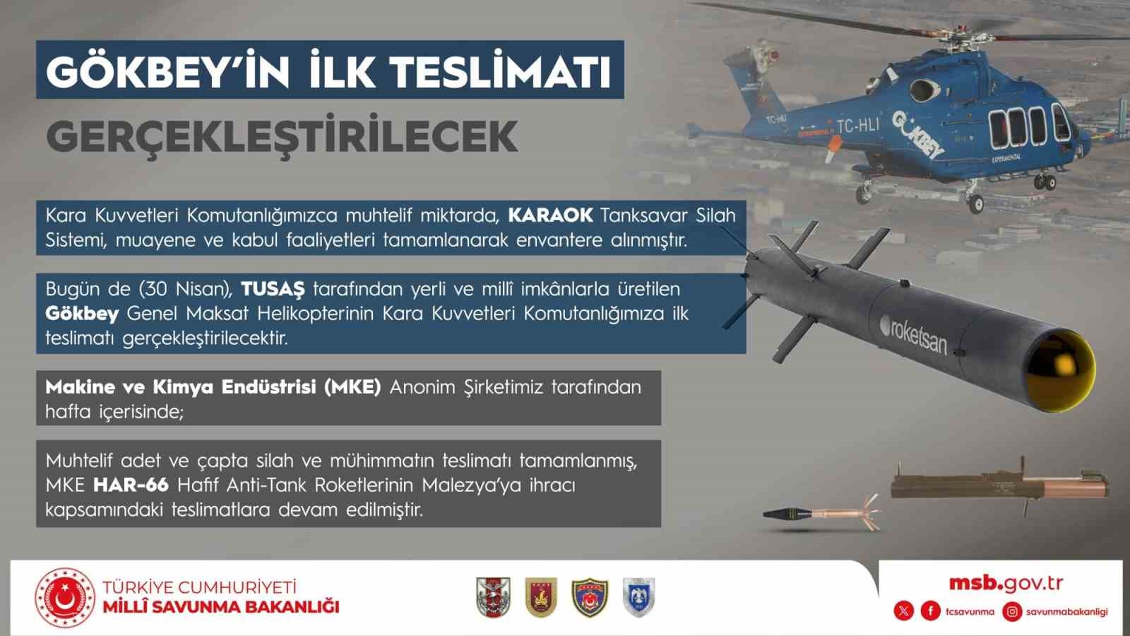 MSB: "Türk Silahlı Kuvvetlerimiz tüm olaylara disiplin anlayışı içerisinde bakmaktadır"
