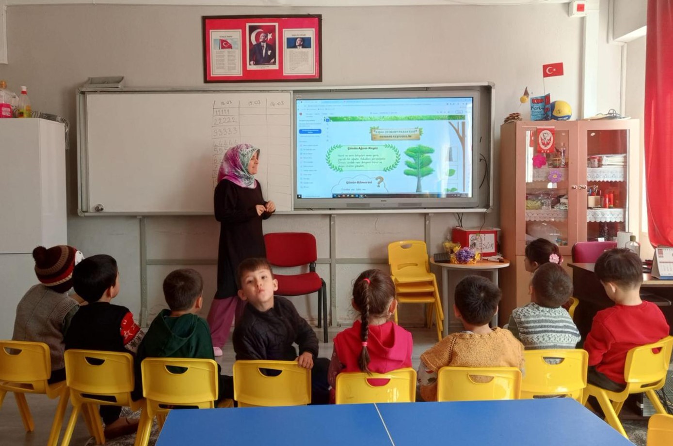 Muğla’da minik kalplere orman sevgisi aşılanıyor
