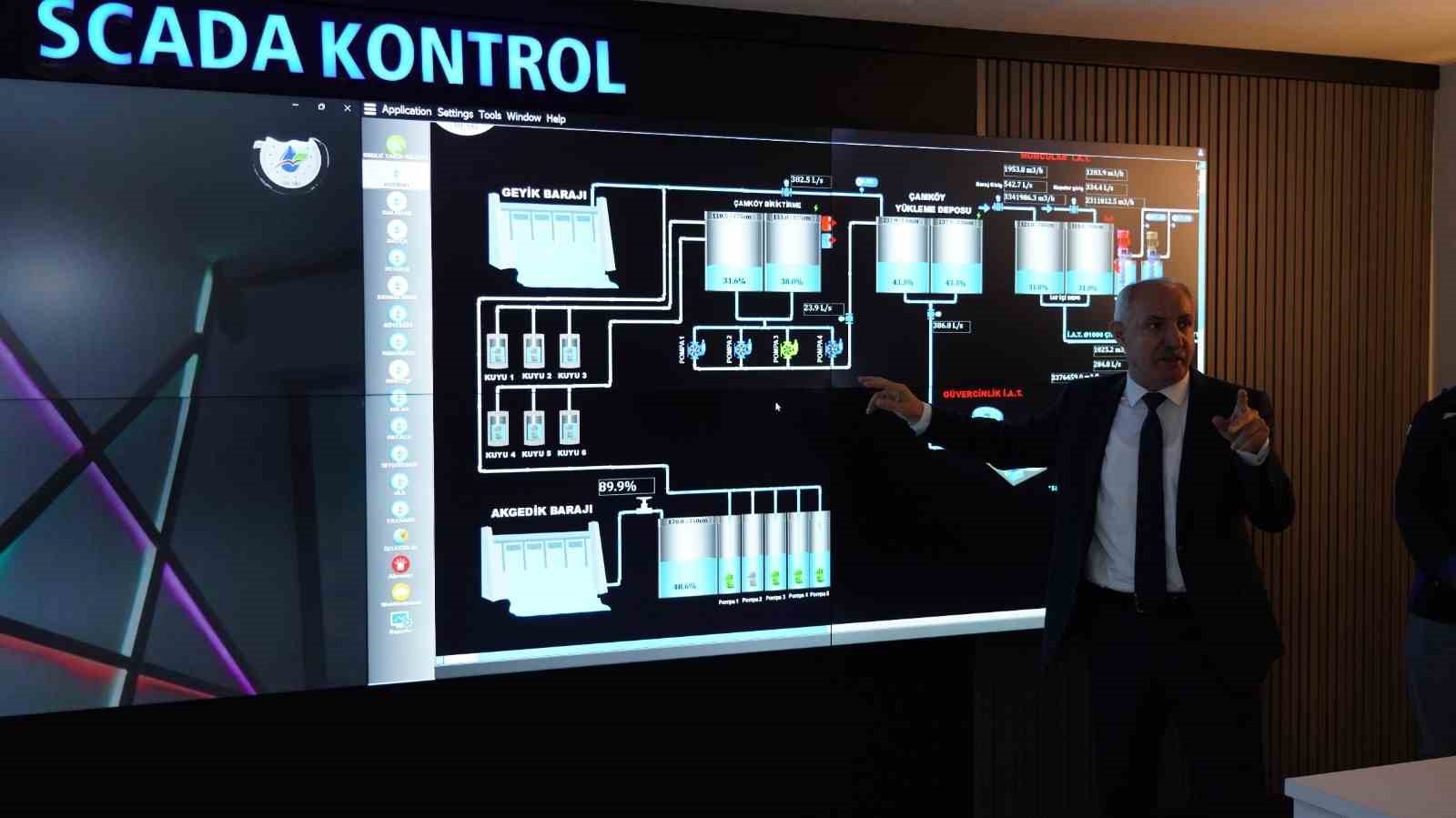 MUSKİ’nin Siber Güvenliğine USOM’dan tam not
