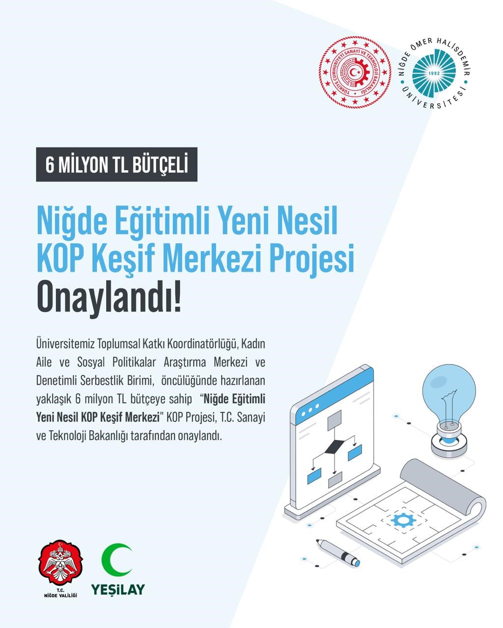 Niğde Eğitimli Yeni Nesil KOP Keşif Merkezi Projesi kabul edildi
Niğde Eğitimli Yeni Nesil KOP Keşif Merkezi Projesi kabul edildi