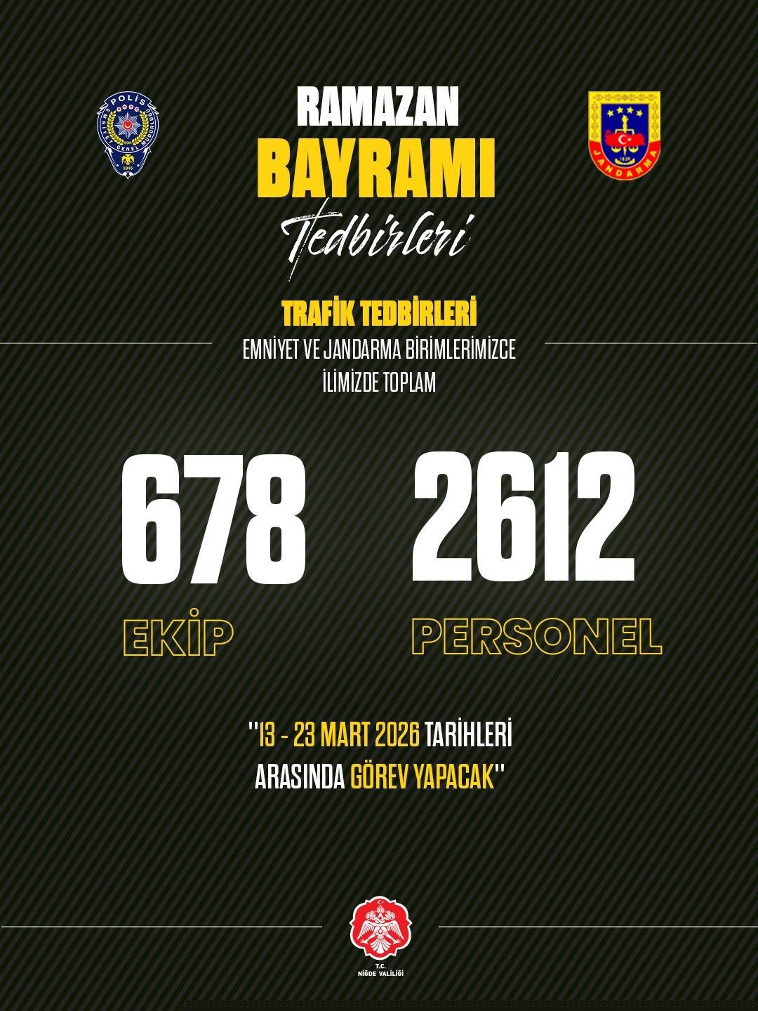 Niğde Valiliği: "Bayram süresince tüm tedbirler alındı"
Niğde Valiliği: "Bayram süresince tüm tedbirler alındı"