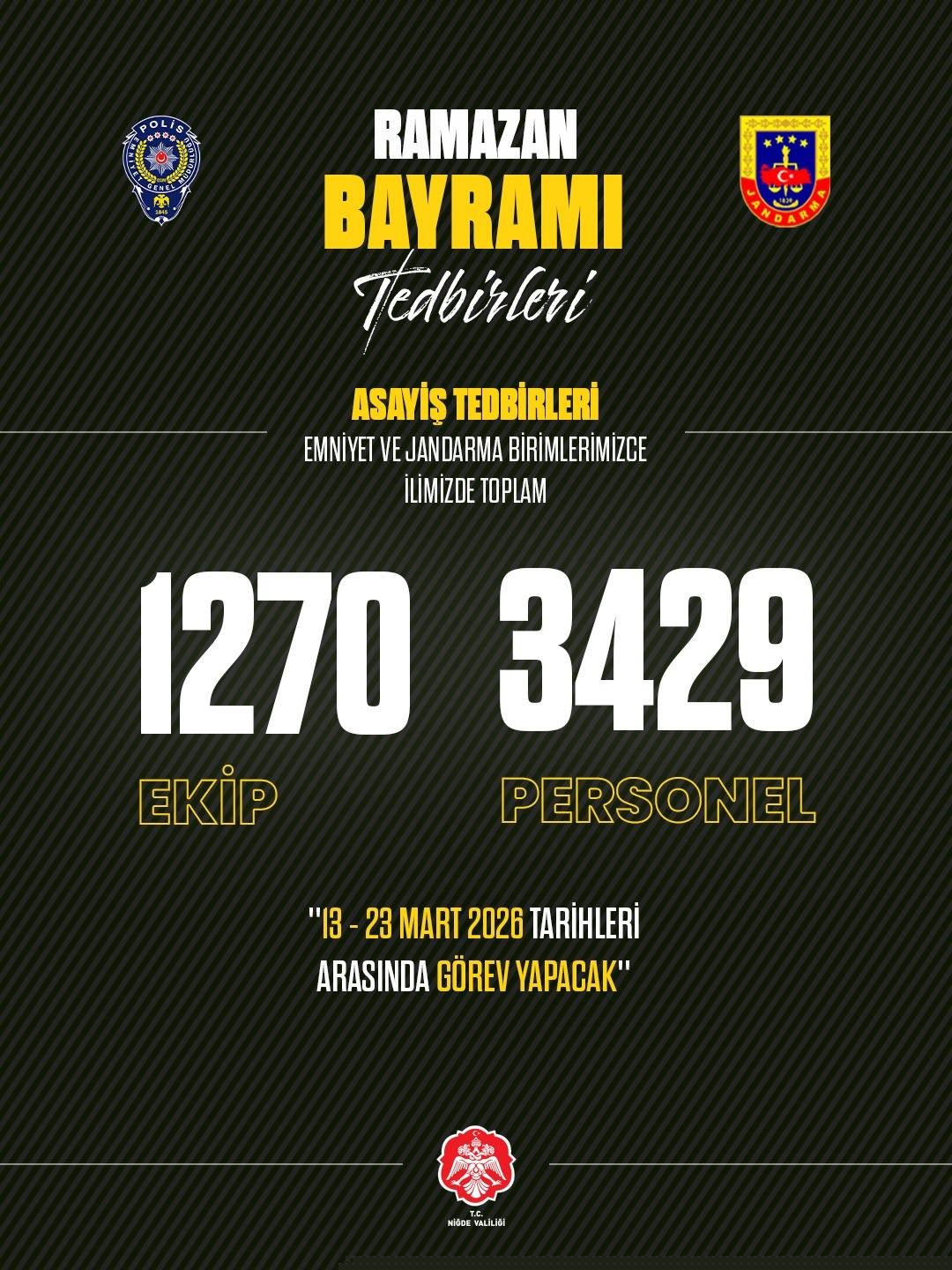 Niğde Valiliği: "Bayram süresince tüm tedbirler alındı"
Niğde Valiliği: "Bayram süresince tüm tedbirler alındı"