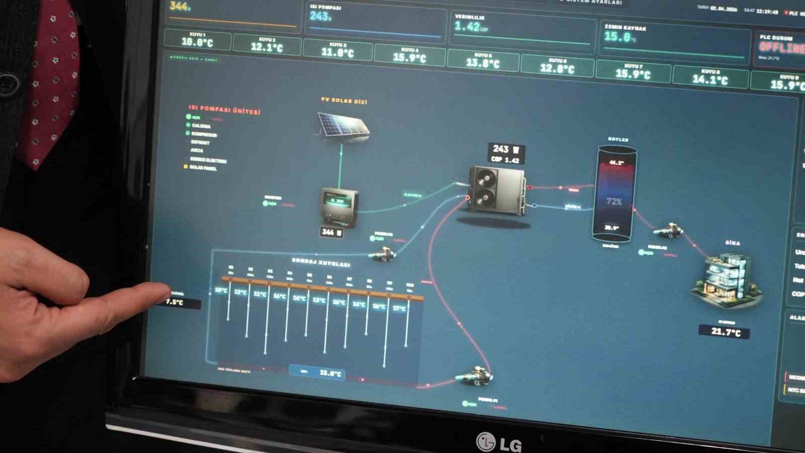 Omi Enerji’den bir ilk: ‘Sığ Jeotermal Enerji’ sistemiyle ısınmada maliyet neredeyse sıfır
