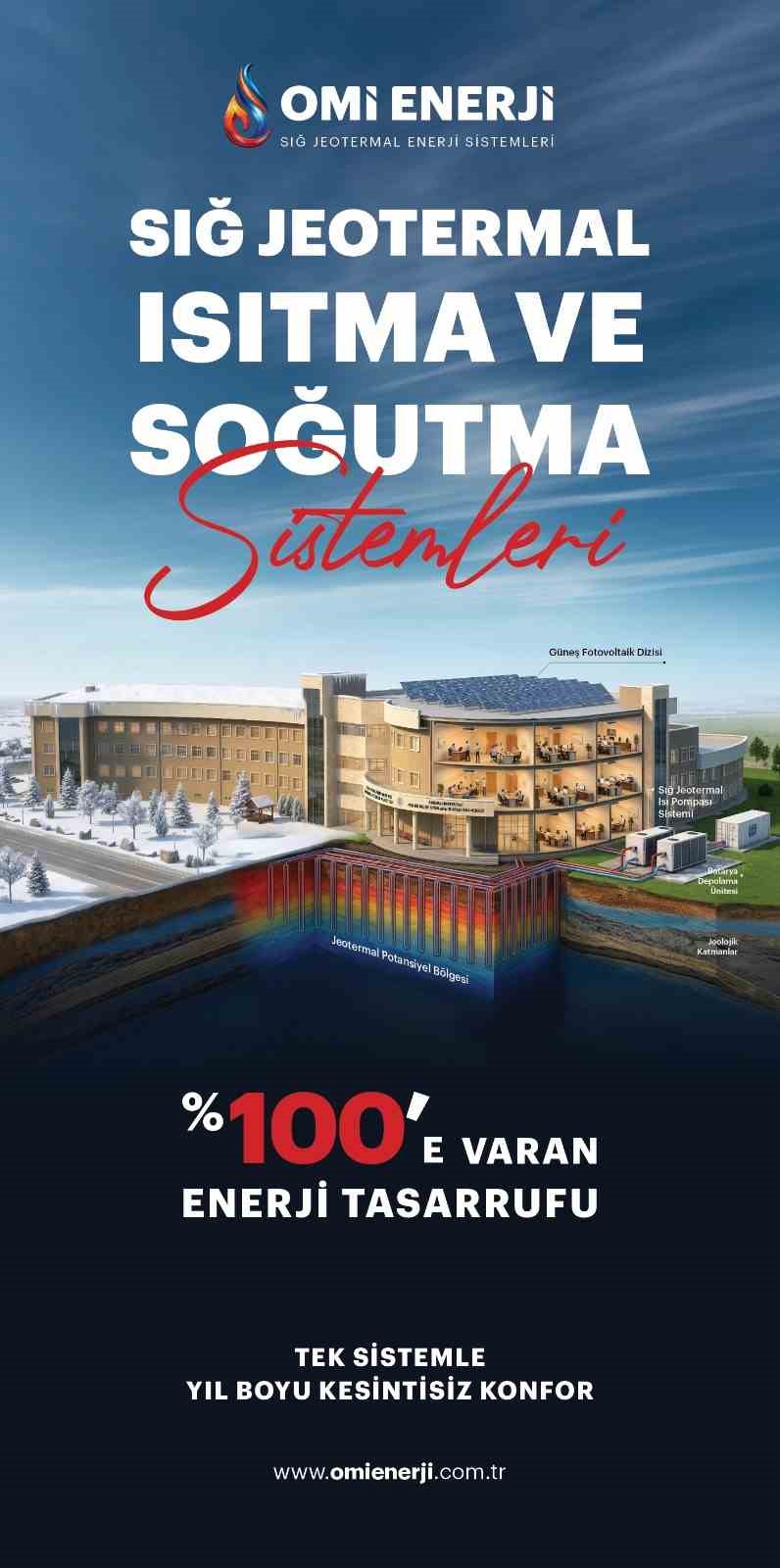 Omi Enerji’den bir ilk: ‘Sığ Jeotermal Enerji’ sistemiyle ısınmada maliyet neredeyse sıfır
