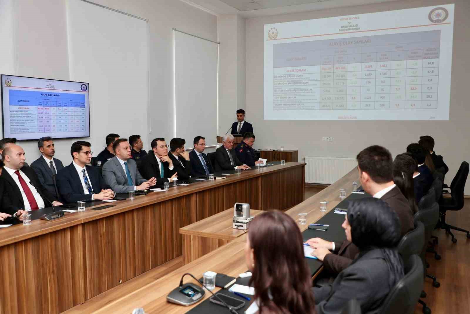 Ordu’nun bir aylık asayiş raporu
Ordu’nun bir aylık asayiş raporu