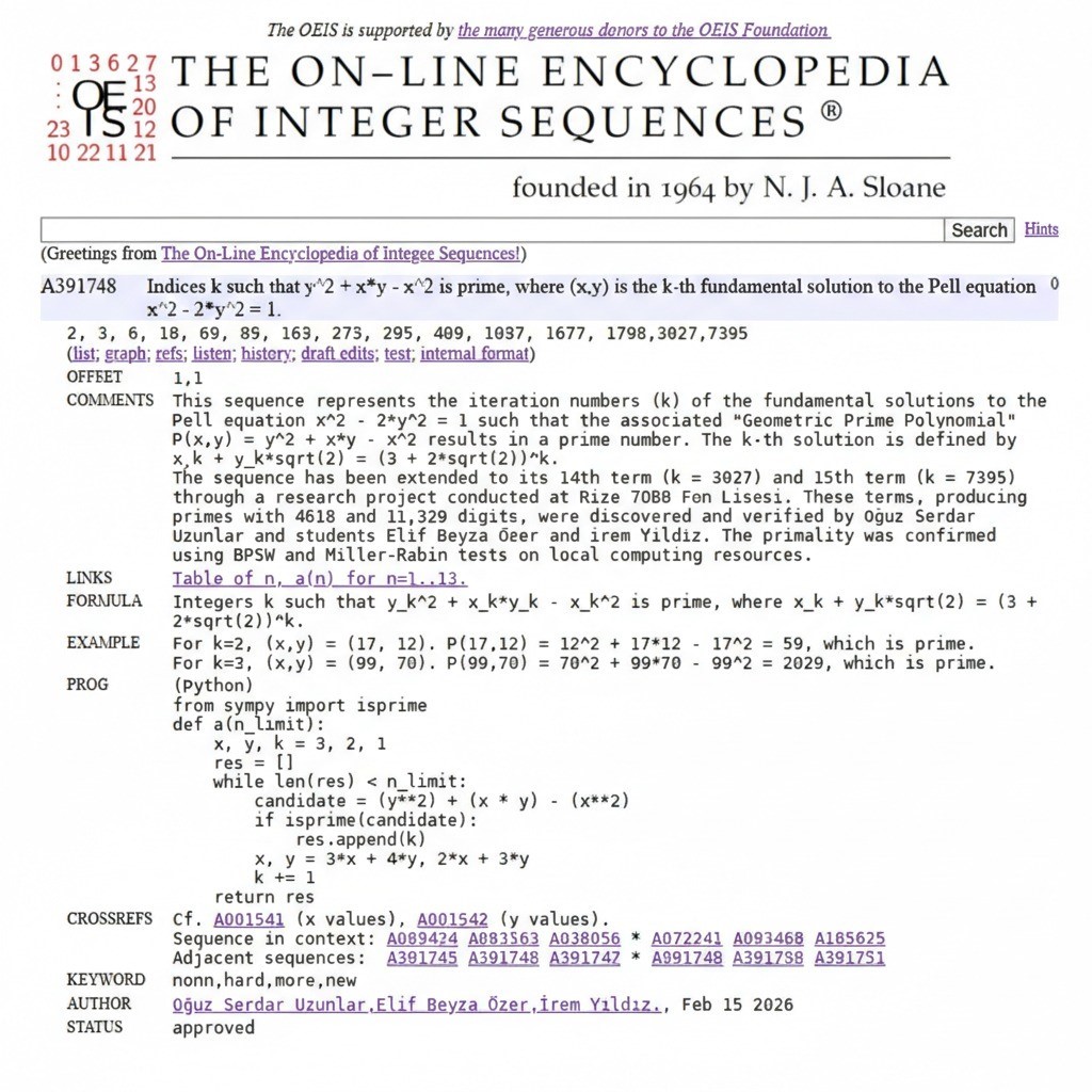 Rizeli genç matematikçiler asal sayı keşfi ile dünya literatürüne girdi
