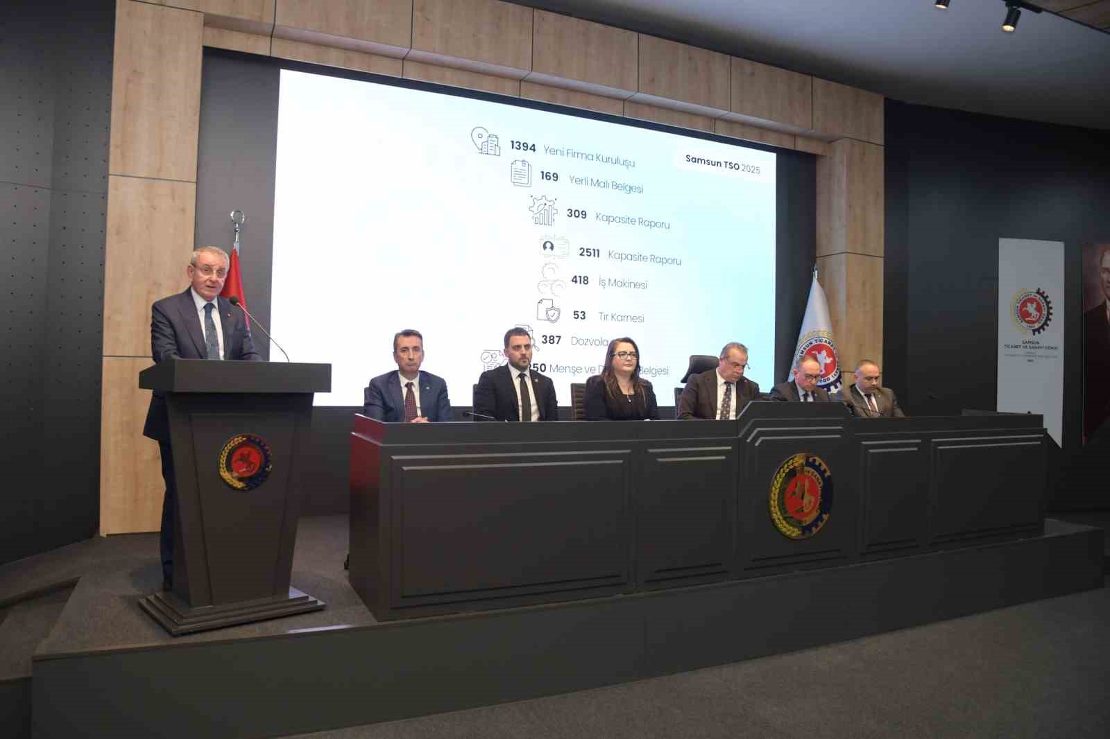 Samsun TSO’da ihracat vurgusu: "Tercih değil, stratejik zorunluluk"
