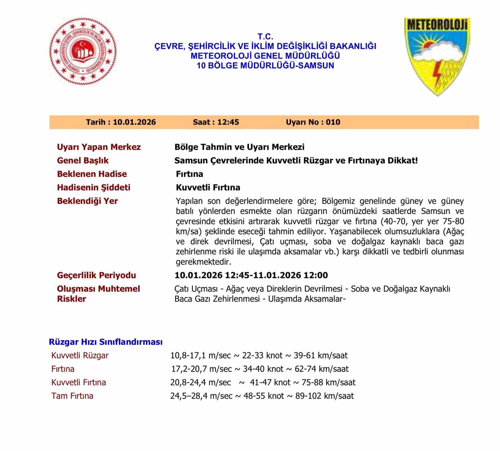 Samsun’da şiddetli rüzgar ve fırtına bekleniyor
