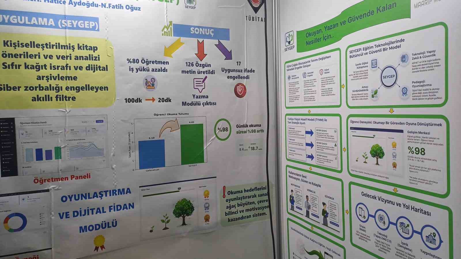 Sanal edebiyat 1.’lik getirdi
Sanal edebiyat 1.’lik getirdi