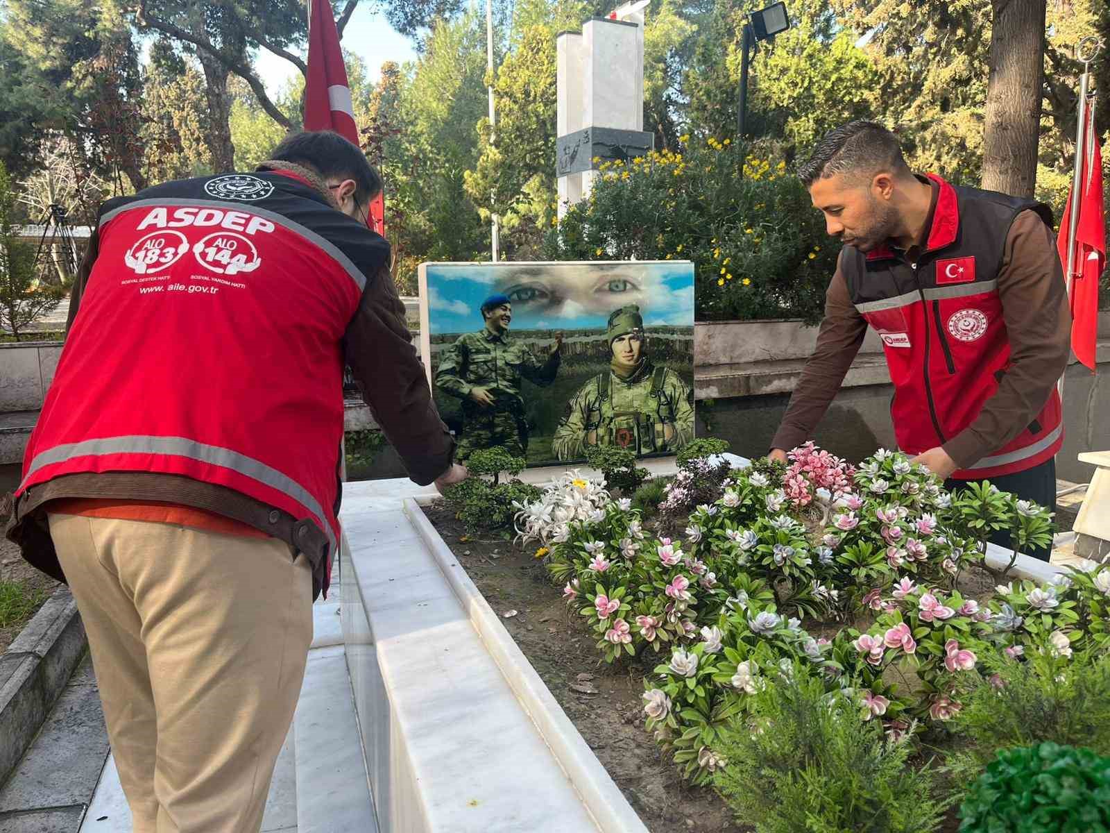 Şehitlerin künye ve konum bilgileri dijital ortama aktarılıyor
