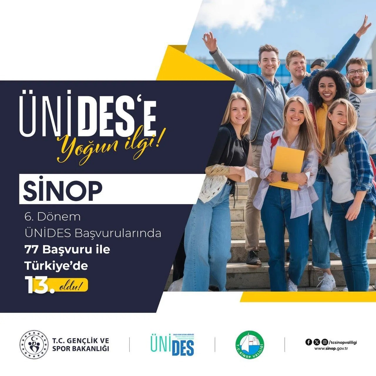 Sinop, ÜNİDES’te Türkiye 13.’sü
