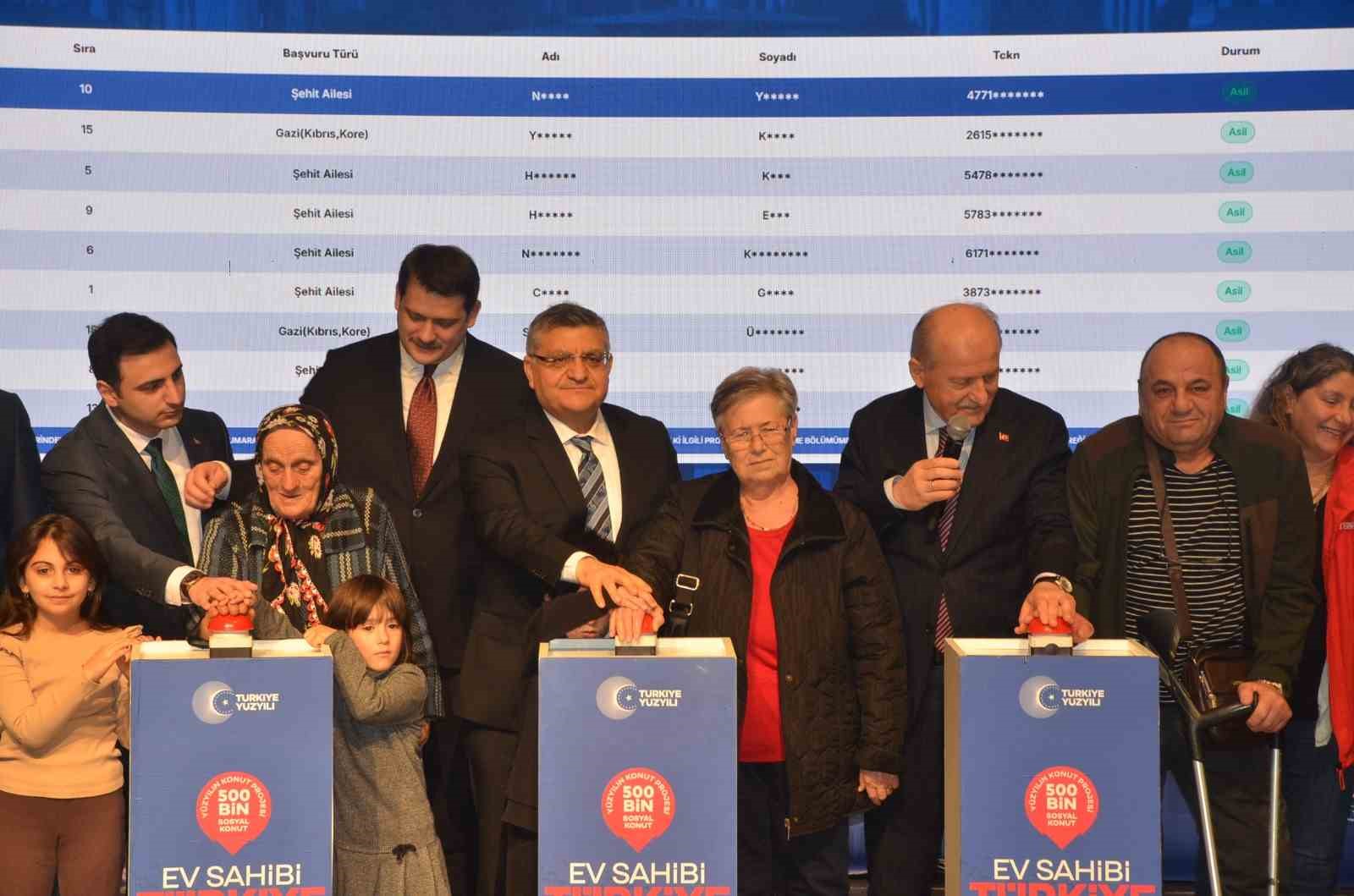 Sinop’ta 947 konutun hak sahipleri belirlendi
Sinop’ta 947 konutun hak sahipleri belirlendi