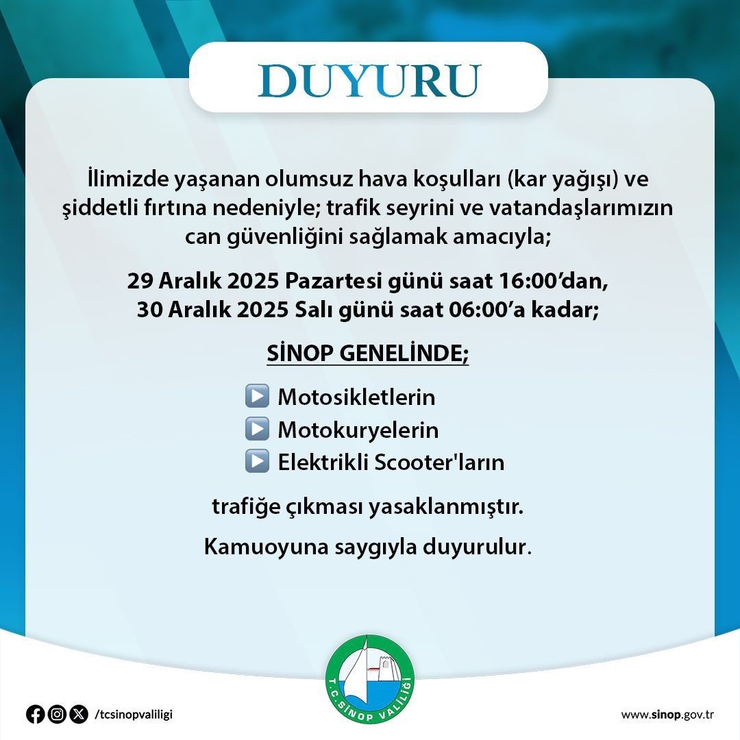 Sinop’ta motosiklet ve motokuryelere fırtına yasağı
