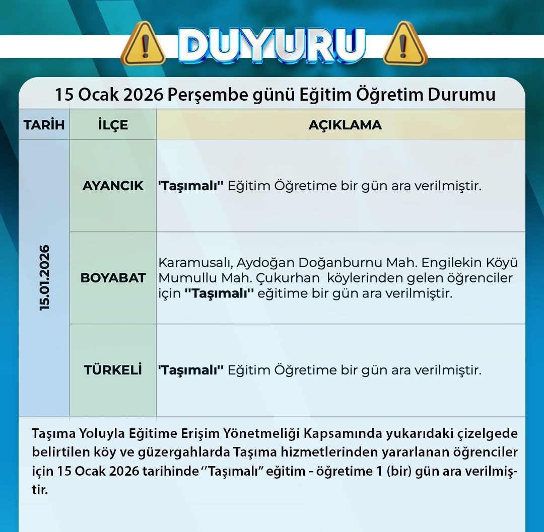 Sinop’ta taşımalı eğitime kar molası
