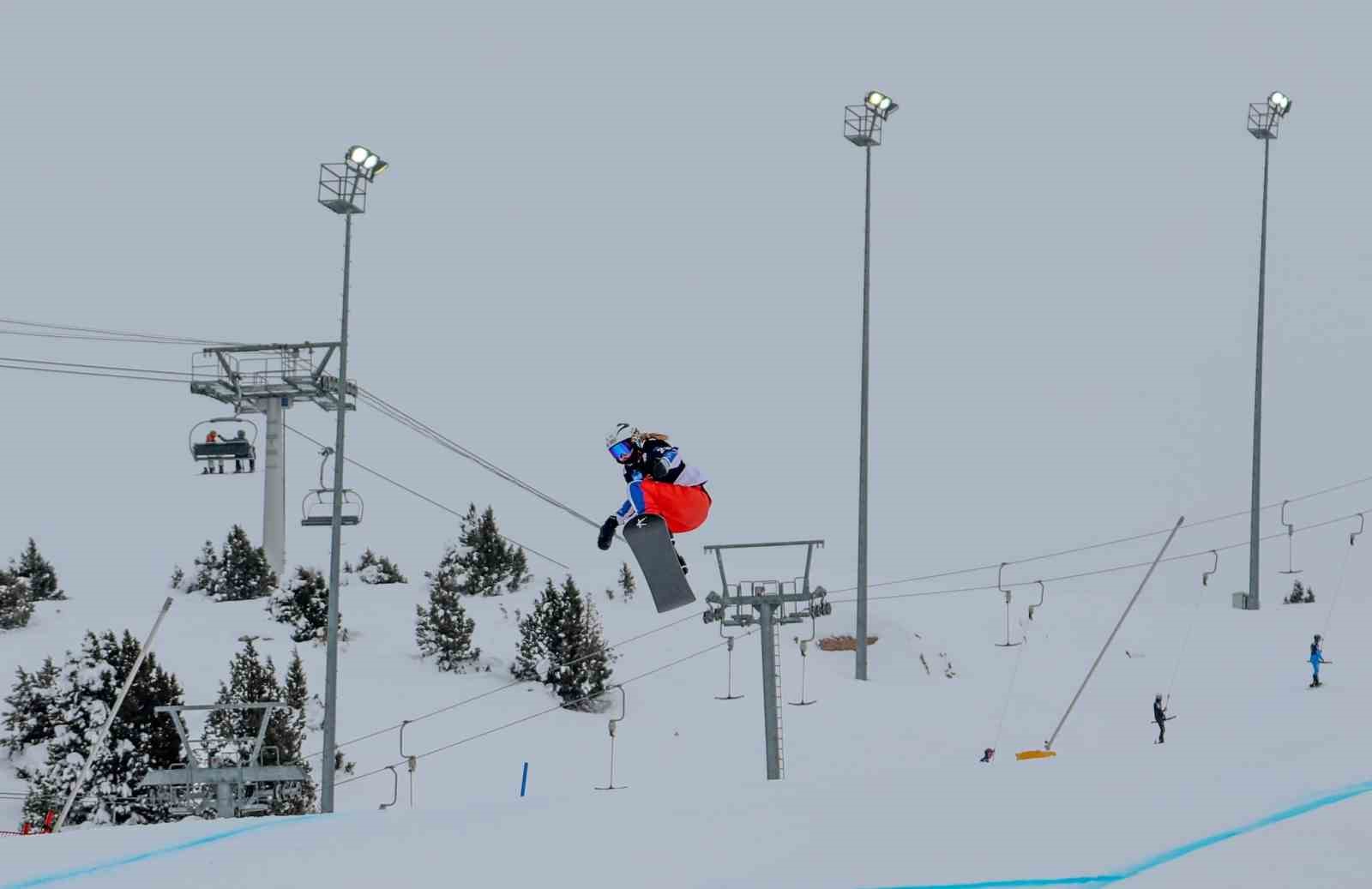 Snowboard FIS European Cup Erzincan
