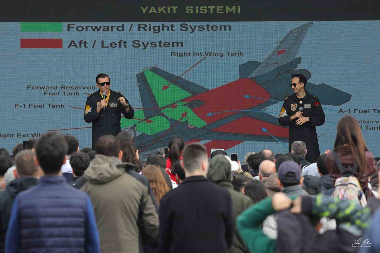 SOLOTÜRK pilotları İstanbul’da vatandaşlarla bir araya geldi
SOLOTÜRK pilotları İstanbul’da vatandaşlarla bir araya geldi