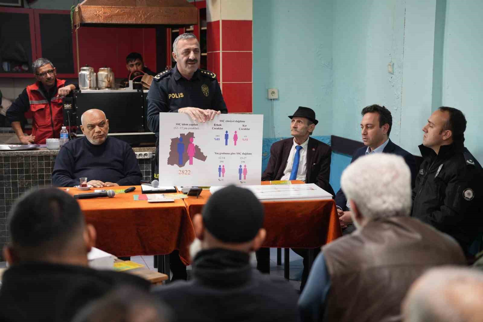 Tekirdağ Emniyetinden Aydoğdu Mahallesi’nde gençlere yönelik saha çalışması
