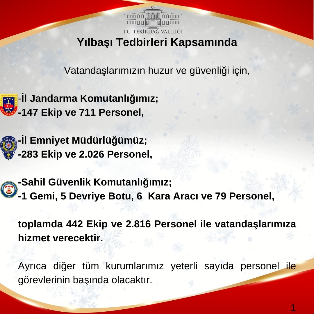 Tekirdağ’da yılbaşı tedbirleri: 2 bin 816 personel görev başında olacak
