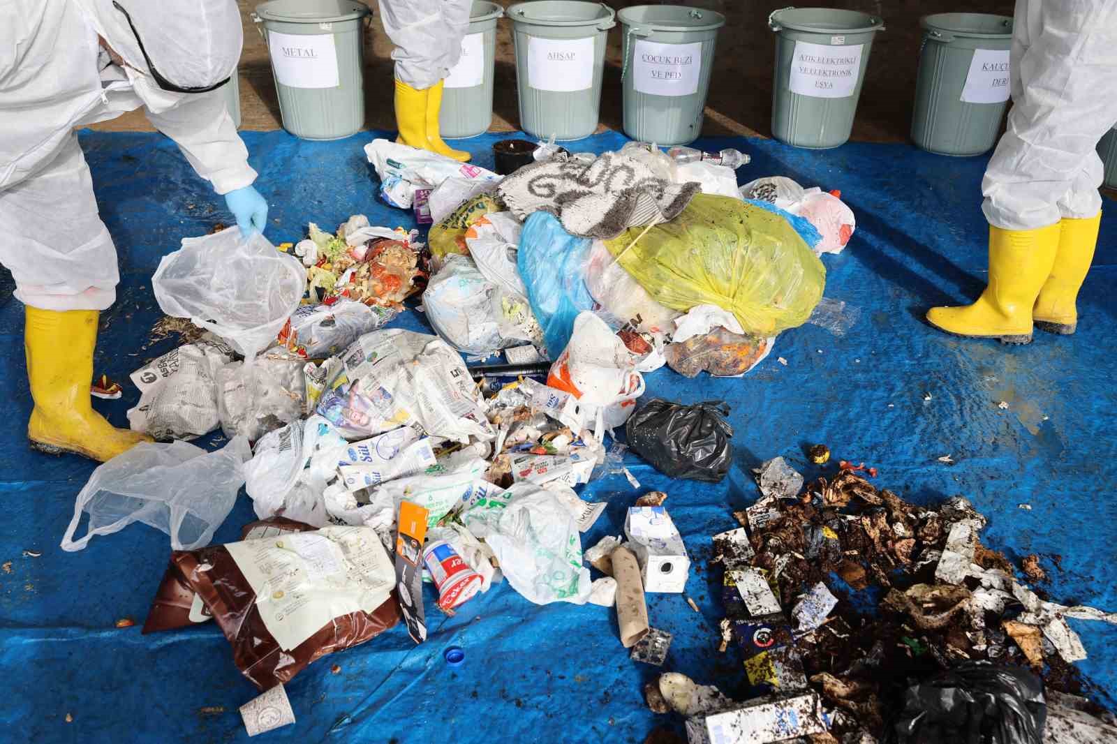 Tokat’ta 2026 yılı kış dönemi atık karakterizasyonu çalışması başladı
