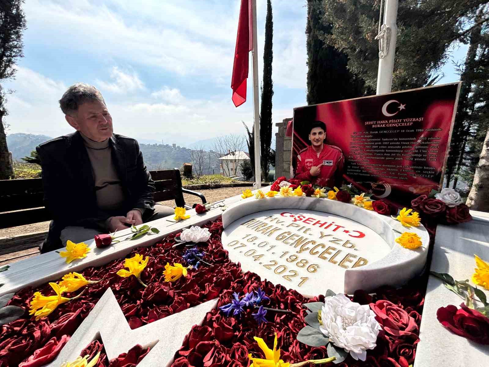 Trabzon’da şehit kabirlerine tek tıkla ulaşım dönemi başladı
