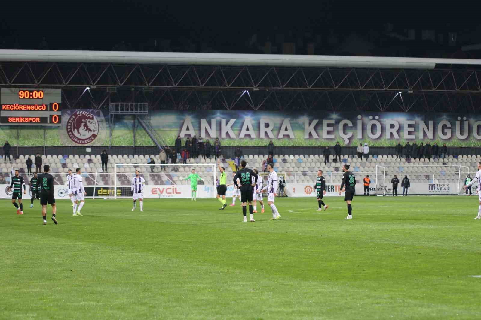 Trendyol 1. Lig: Ankara Keçiörengücü: 0 - Serikspor: 0

