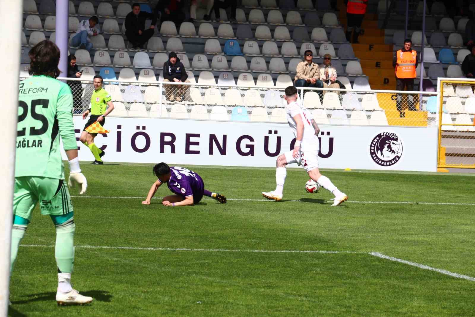 Trendyol 1. Lig: Ankara Keçiörengücü: 3 - Vanspor FK: 0
