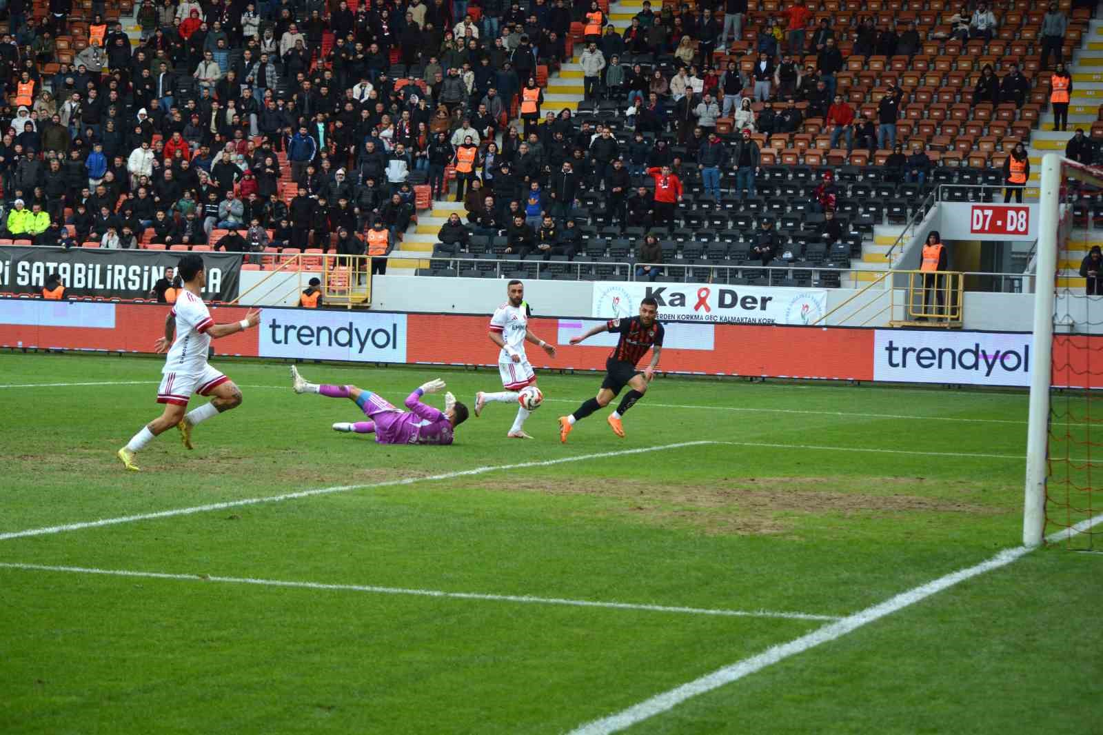 Trendyol 1. Lig: Çorum FK: 2 - Ümraniyespor: 0
