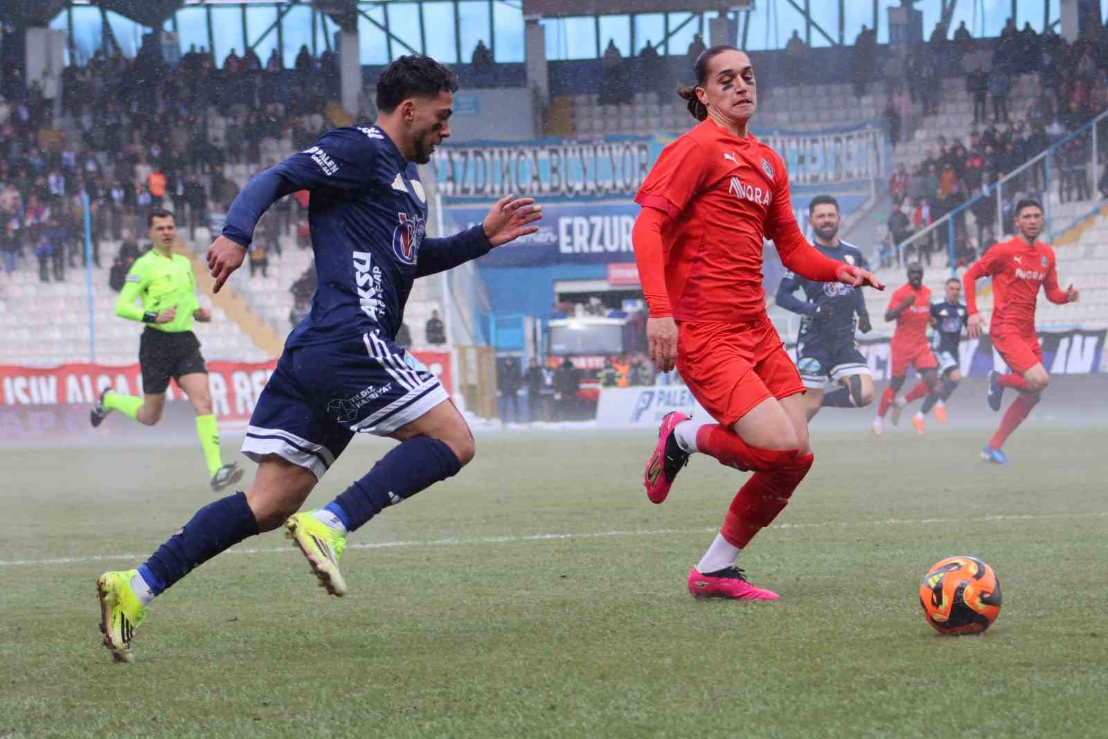 Trendyol 1. Lig: Erzurumspor FK: 8 - Manisa FK: 1
