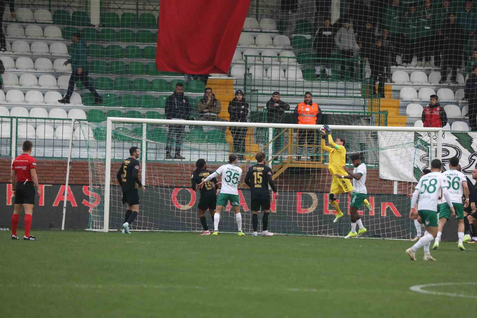 Trendyol 1. Lig: Iğdır FK: 0 - Çorum FK: 2
