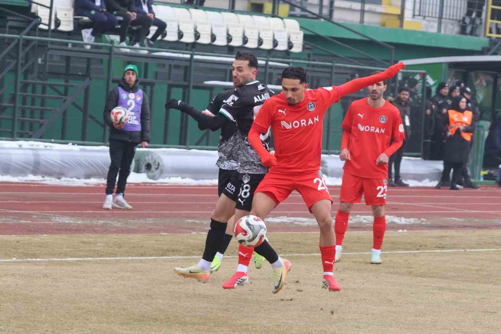 Trendyol 1. Lig: Iğdır FK: 0 - Manisa FK: 0
