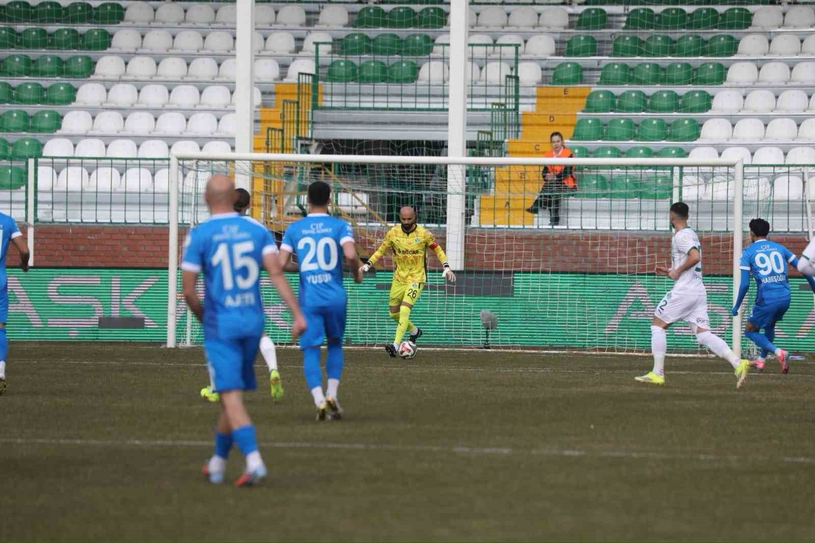 Trendyol 1. Lig: Iğdır FK: 2 - Bodrum FK: 3
