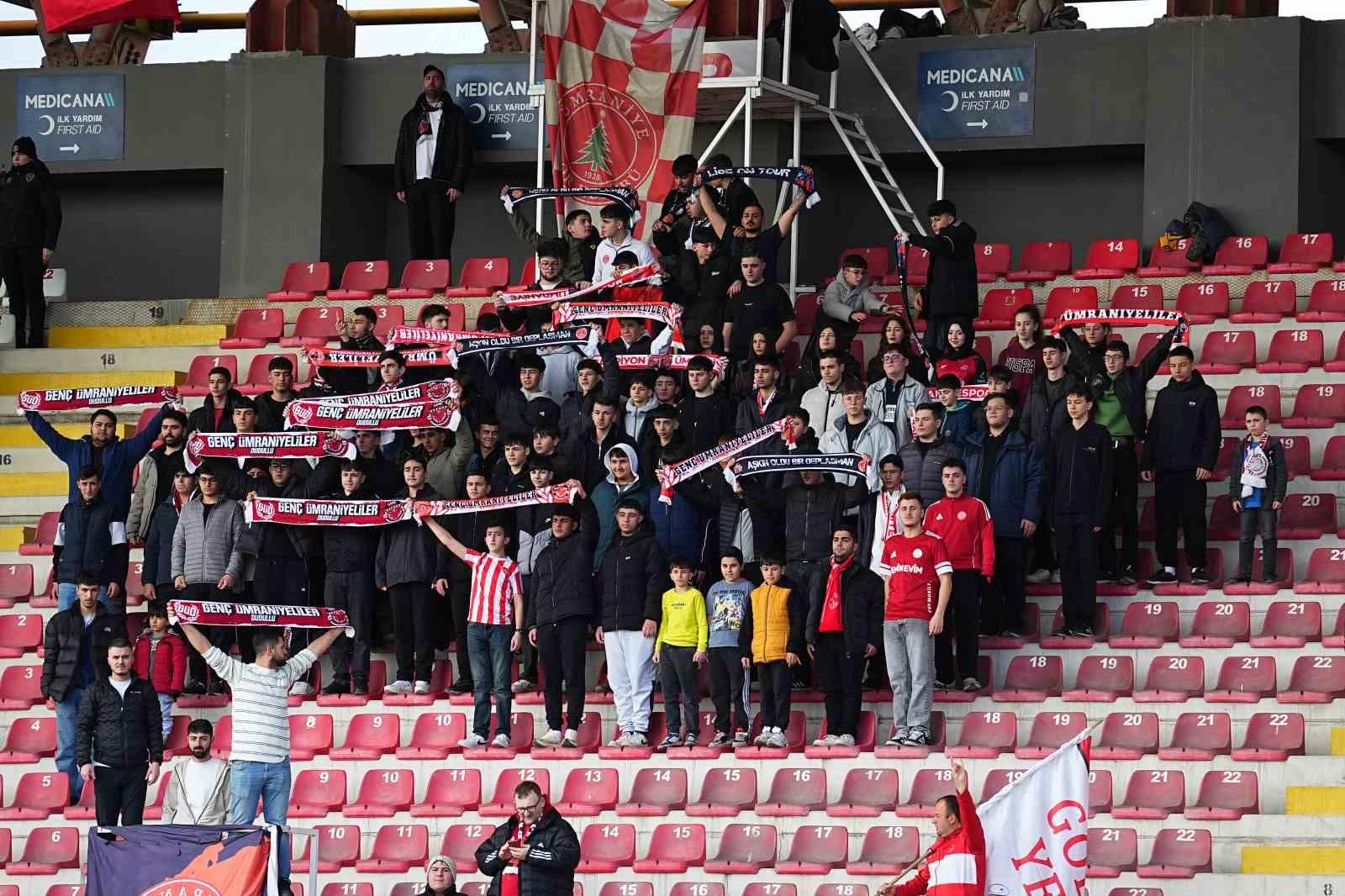 Trendyol 1. Lig: Ümraniyespor: 1 - Bandırmaspor: 2
