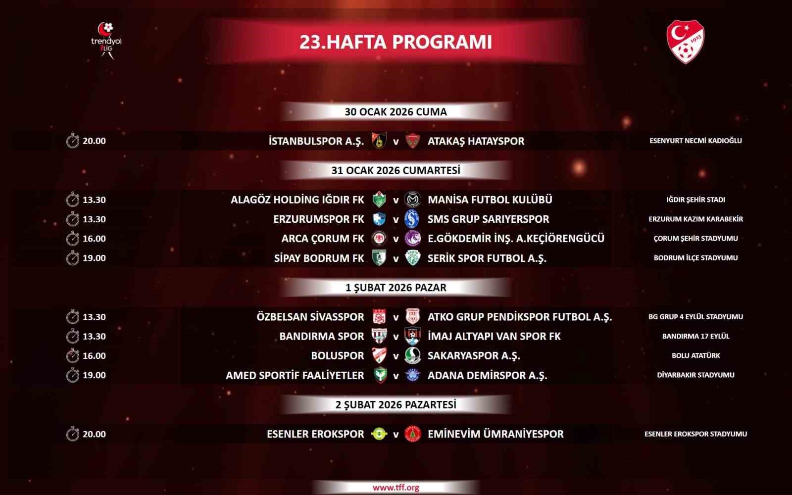 Trendyol 1. Lig’de 23-27. hafta programı açıklandı
