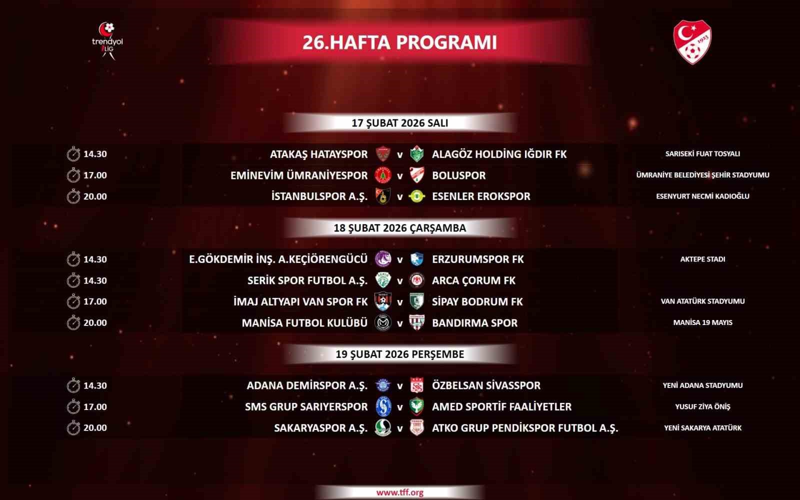 Trendyol 1. Lig’de 23-27. hafta programı açıklandı
