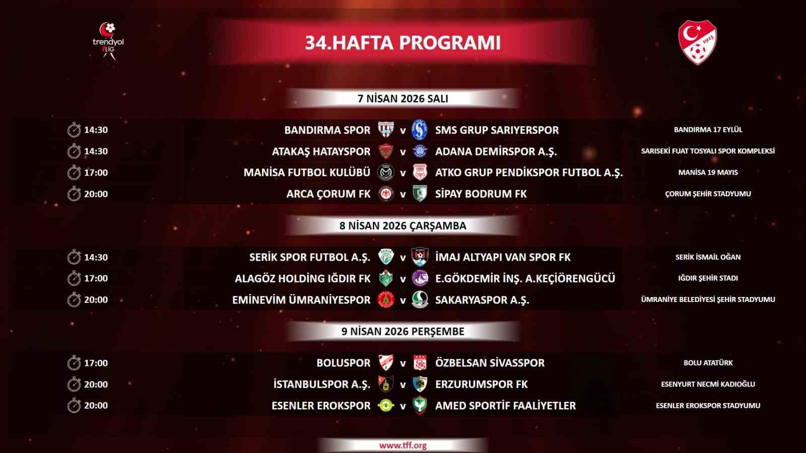 Trendyol 1. Lig’de 33, 34 ve 35. hafta maçlarının programı belli oldu
