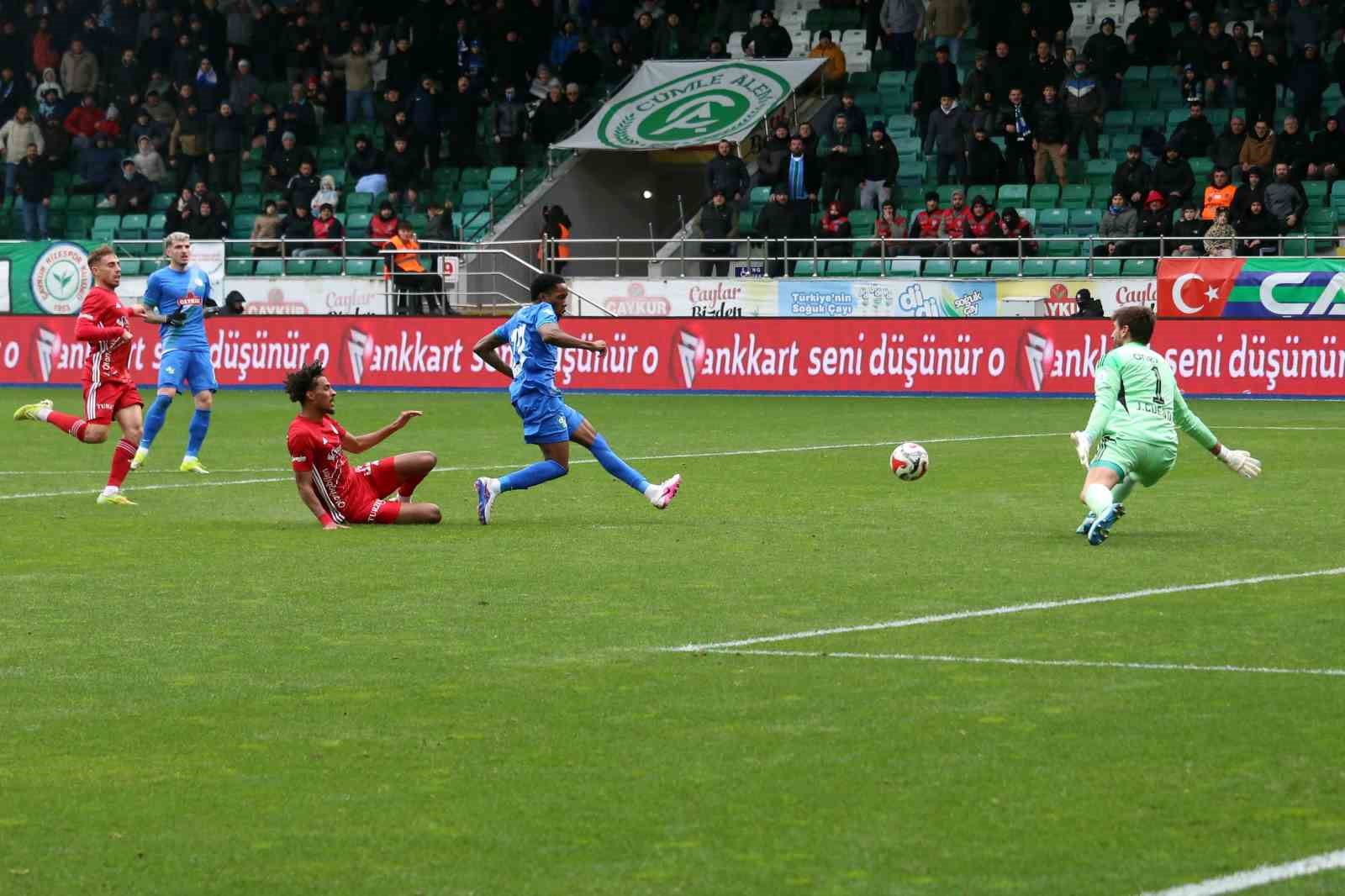 Trendyol Süper Lig: Çaykur Rizespor: 1 - Antalyaspor: 0 (Maç sonucu)
