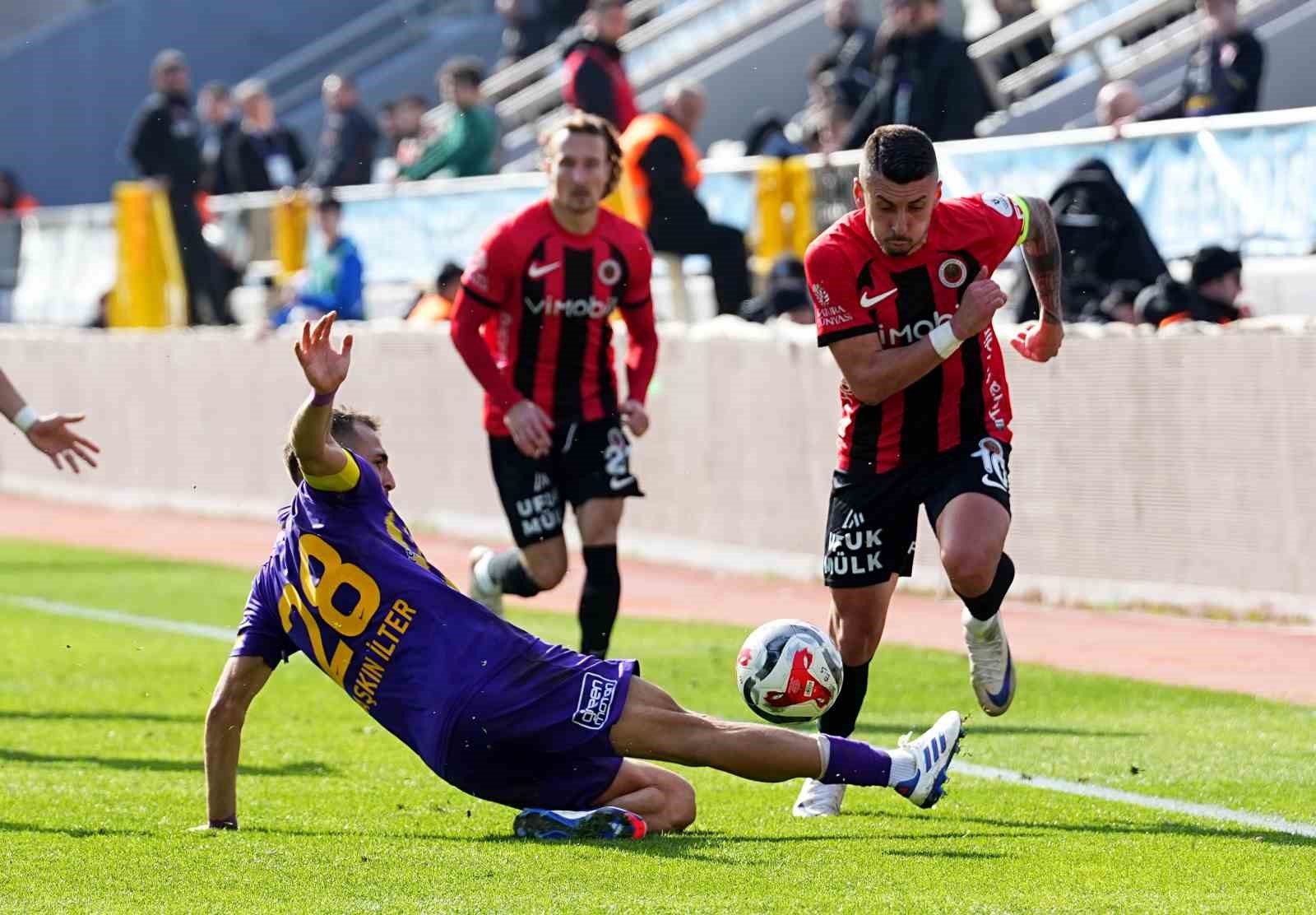 Trendyol Süper Lig: Eyüpspor: 1 - Gençlerbirliği: 0 (Maç sonucu)
Trendyol Süper Lig: Eyüpspor: 1 - Gençlerbirliği: 0 (Maç sonucu)