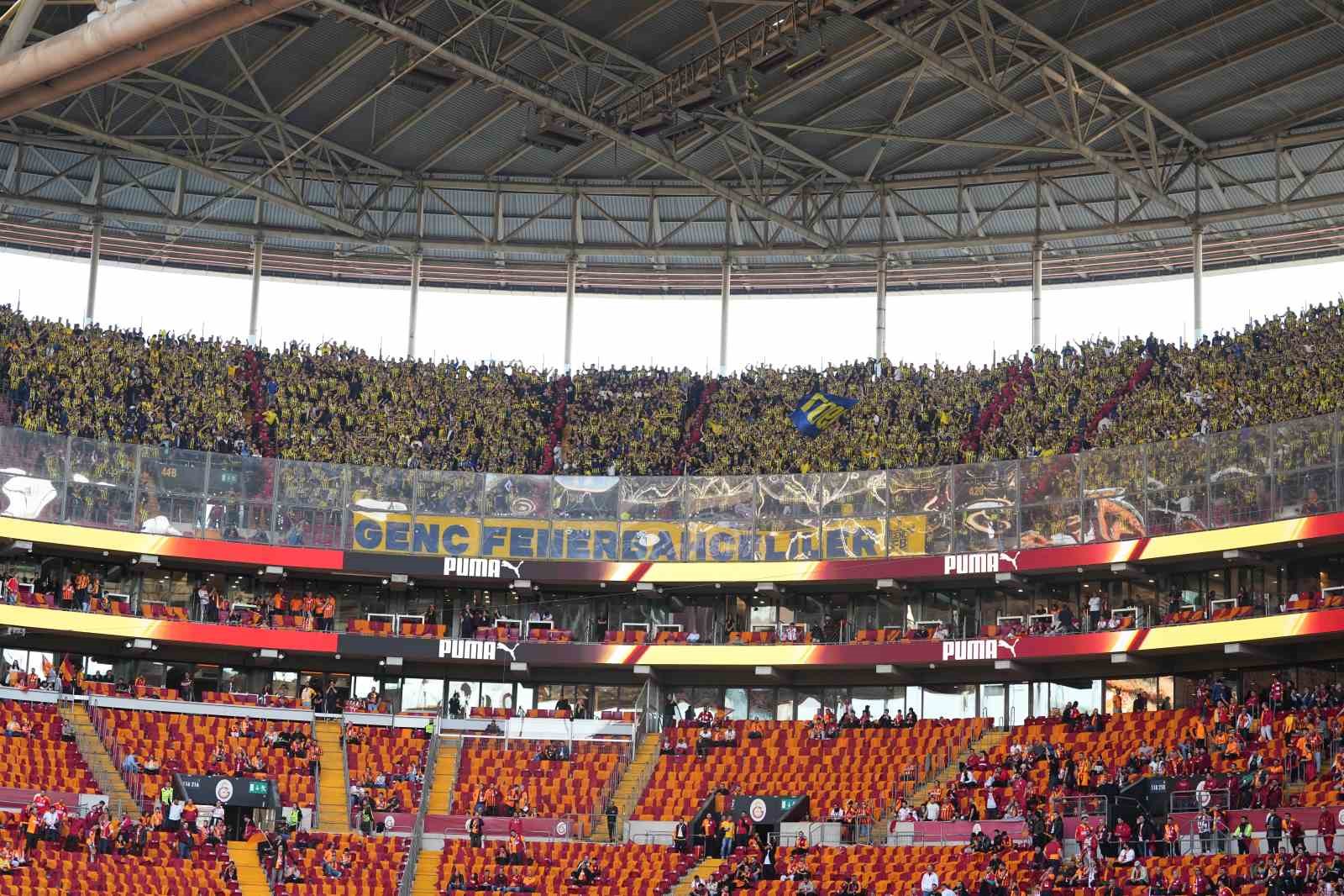 Trendyol Süper Lig: Galatasaray: 0 - Fenerbahçe: 0 (Maç devam ediyor)
