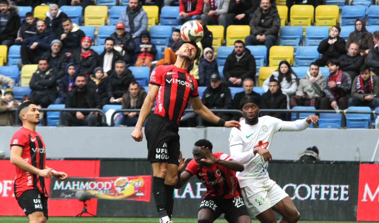 Trendyol Süper Lig: Gençlerbirliği: 2 - Çaykur Rizespor: 2 (Maç sonucu)
