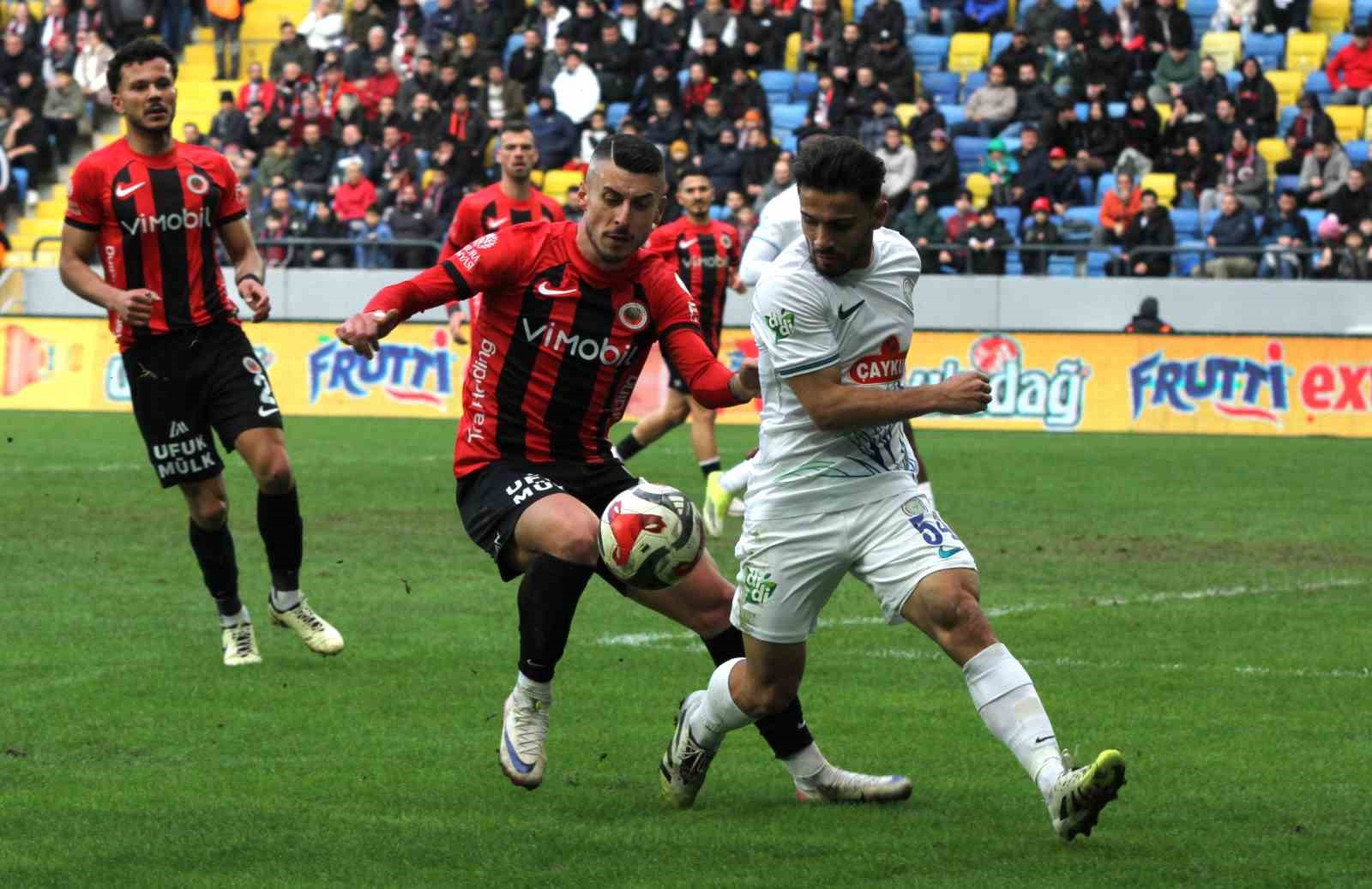 Trendyol Süper Lig: Gençlerbirliği: 2 - Çaykur Rizespor: 2 (Maç sonucu)
