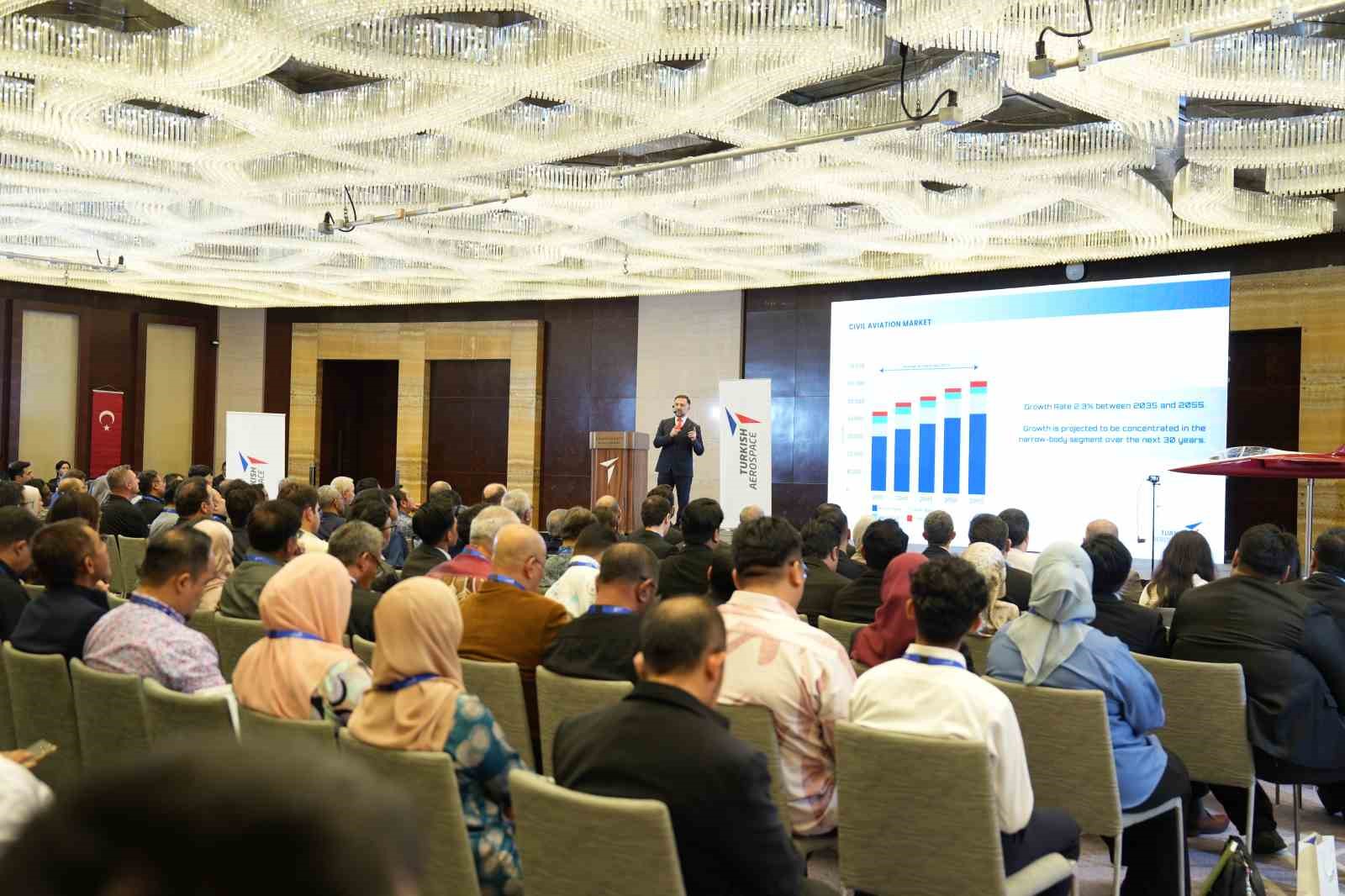 Türkiye ile Malezya arasında havacılıkta iş birliği vurgusu
