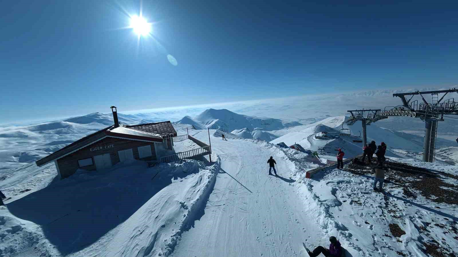 Türkiye’nin en dik pisti Ejder; kar, güç ve adrenalin
