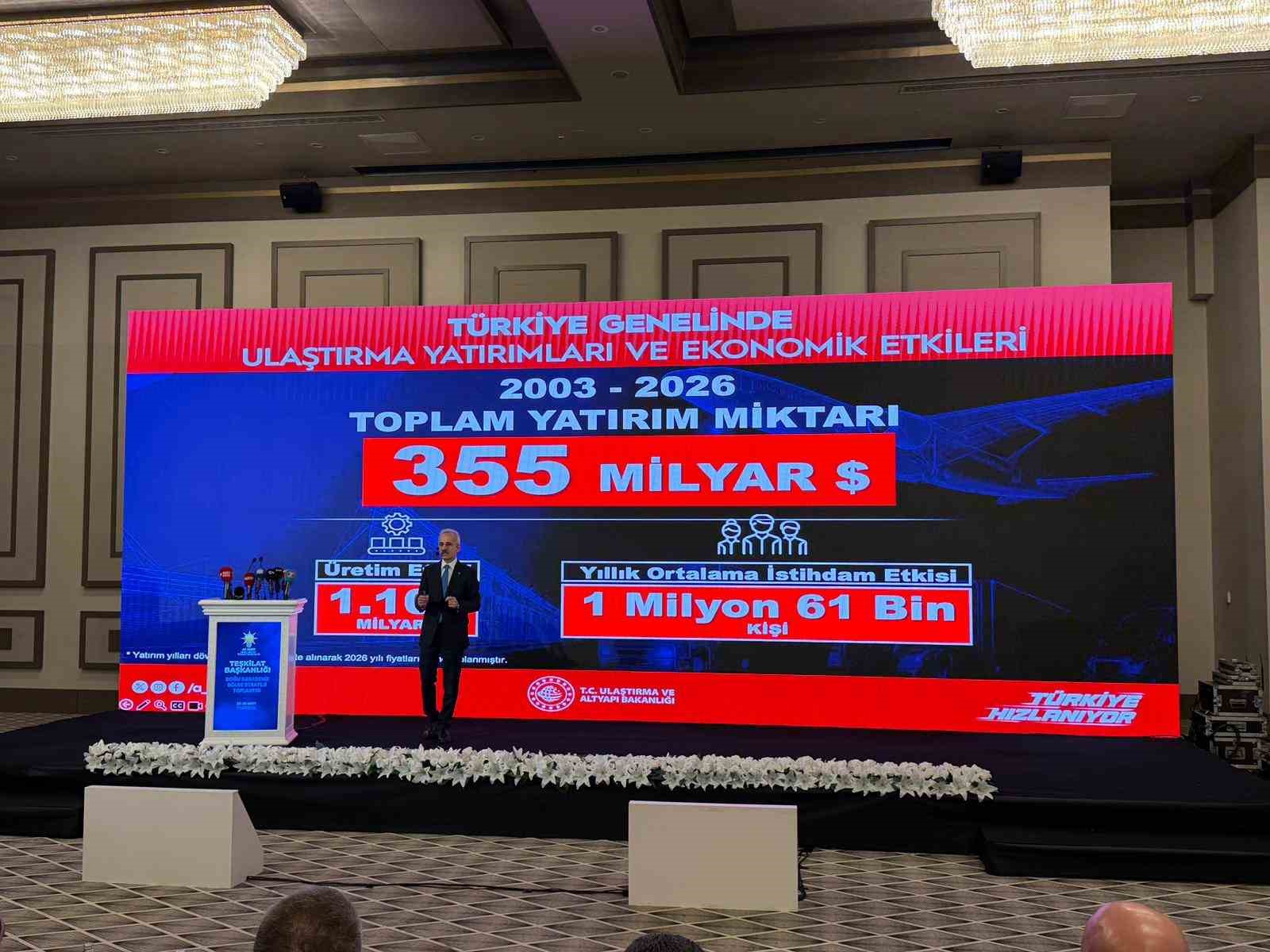 Ulaştırma ve Altyapı Bakanı Uraloğlu: "Karadeniz’e demiryolu Samsun’dan Sarp’a uzanacak"
