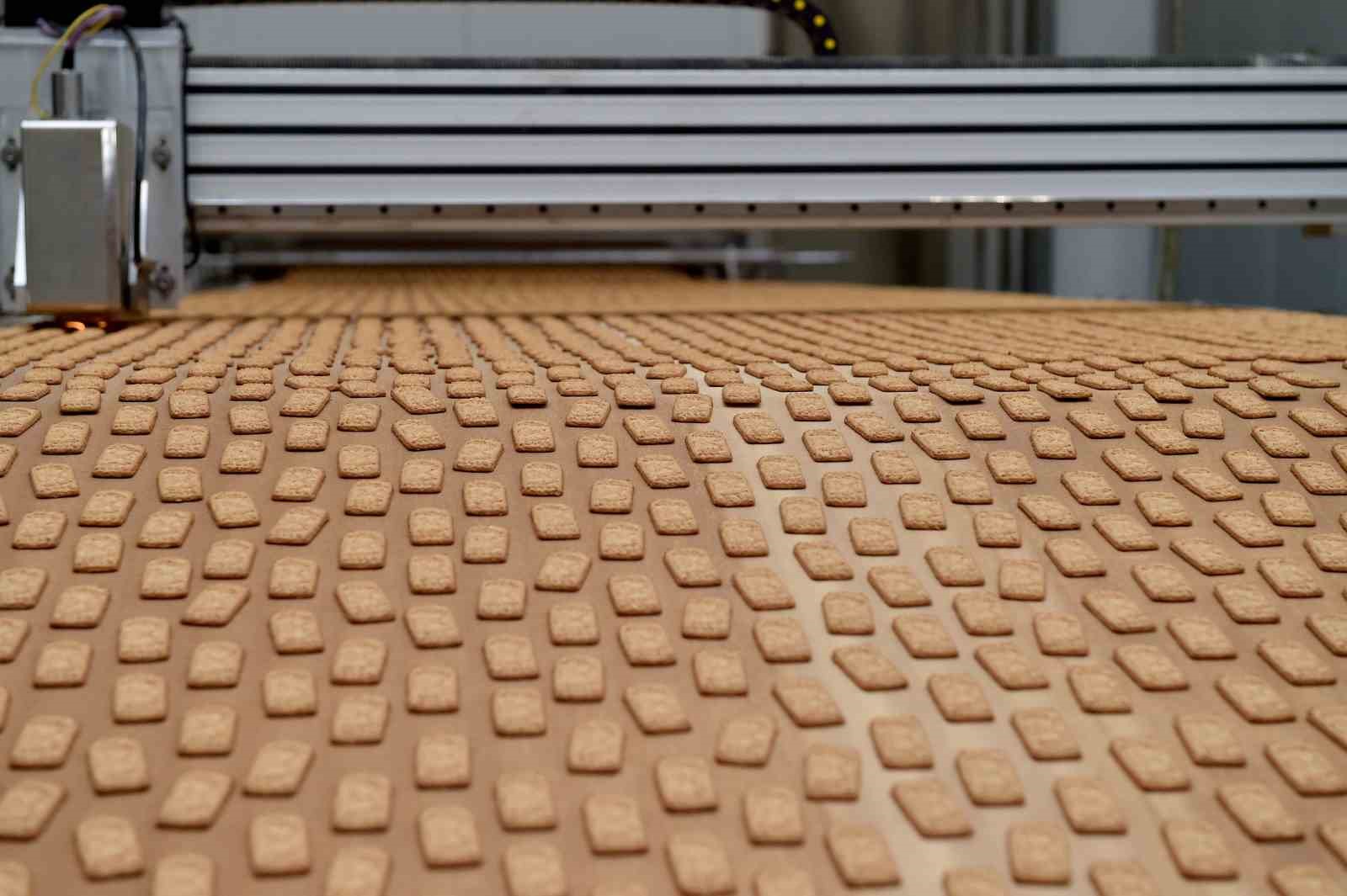 Ülker, 2025 finansal sonuçlarını açıkladı
