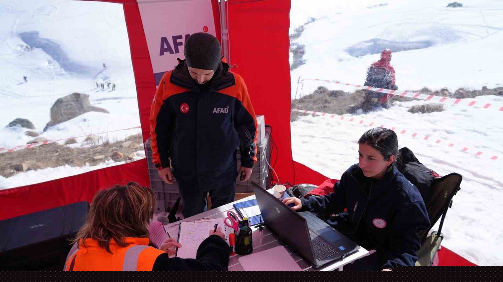 Uludağ’da çığ arama kurtarma tatbikatı gerçekleşti
