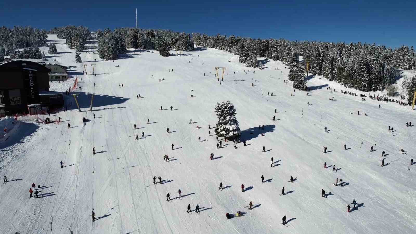 Uludağ’da sömestr yoğunluğu drone görüntülerine yansıdı
